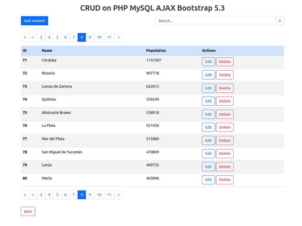 CRUD на AJAX + PHP